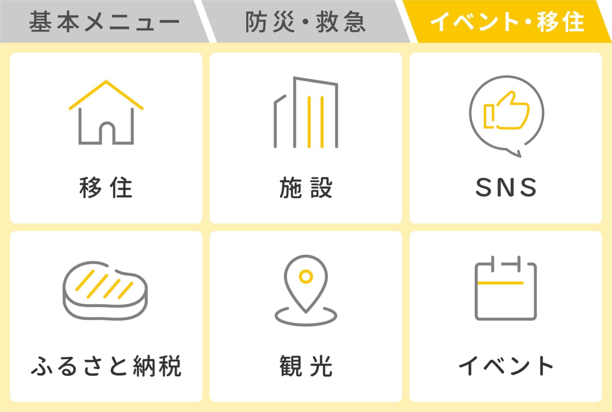 イベント・移住情報についてのメニューが表示されているLINE画面のイメージ