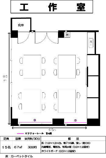 工作室の仕様諸元および間取り図