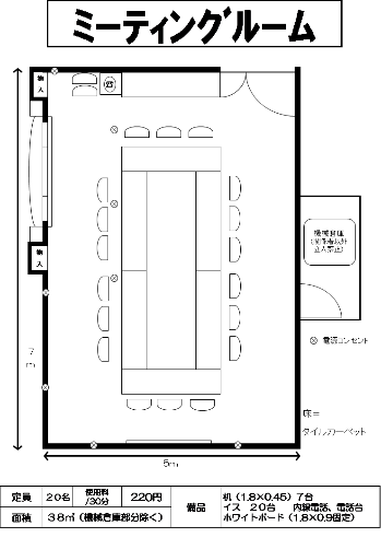 ミーティングルームの仕様諸元および間取り図