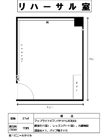 リハーサル室の仕様諸元および間取り図