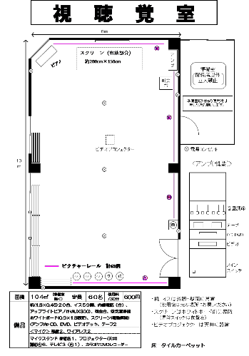 視聴覚室の仕様諸元および間取り図