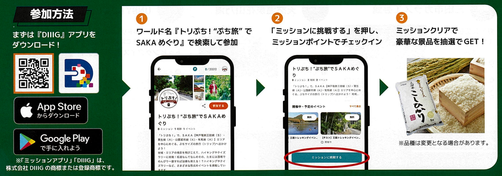 参加方法