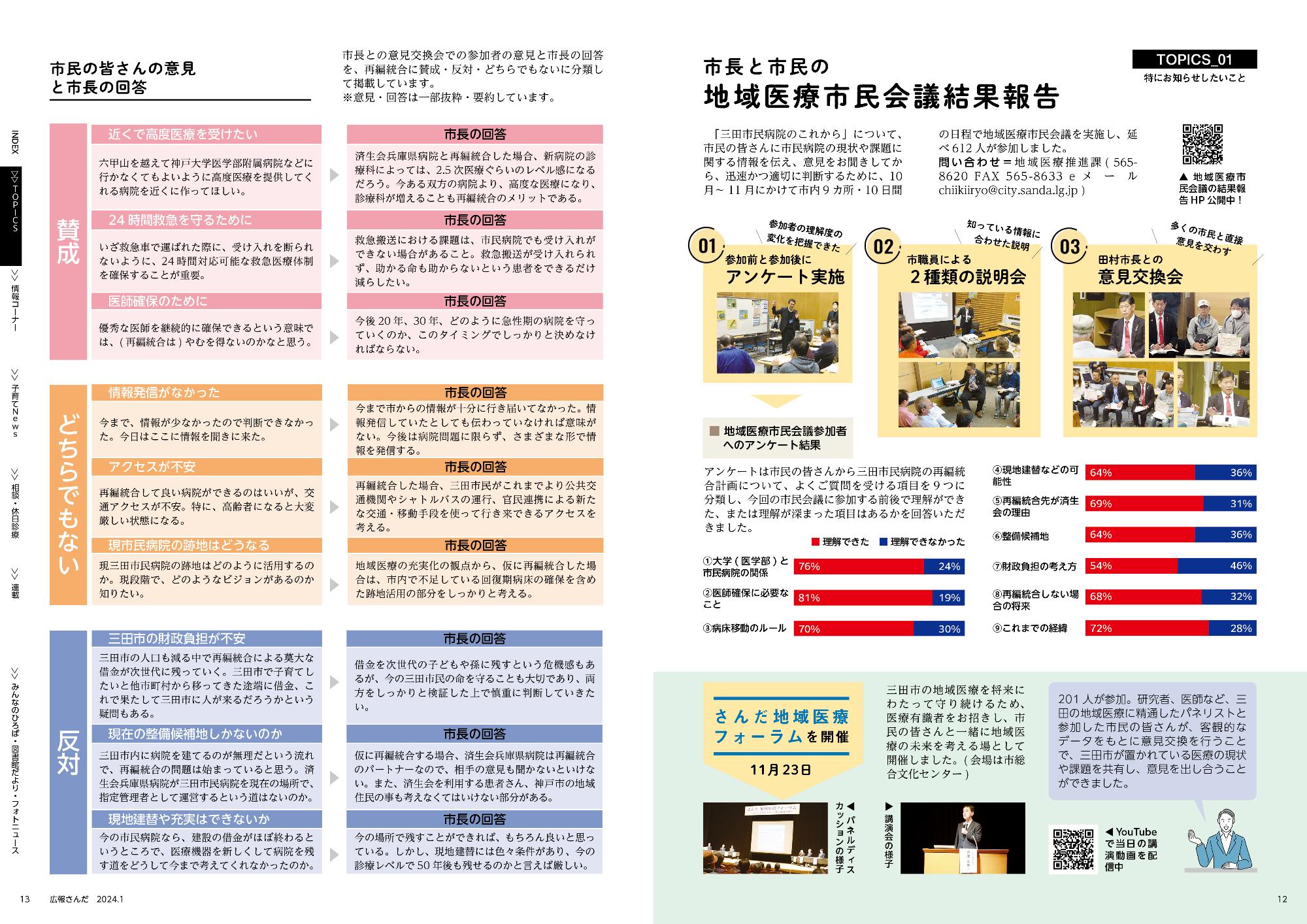広報さんだ令和6年1月号トピックス
