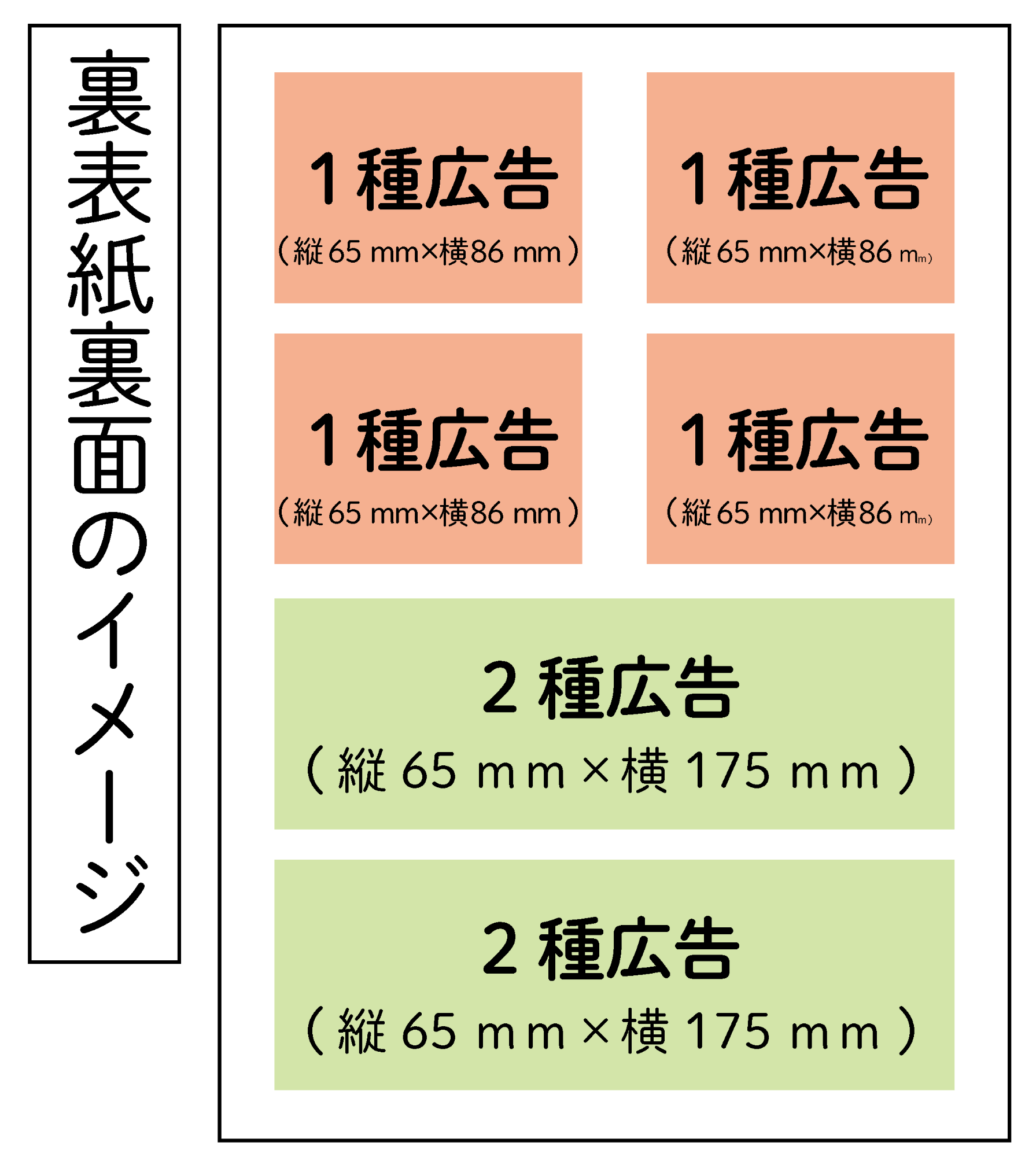 広報誌裏表紙裏面広告掲出イメージ
