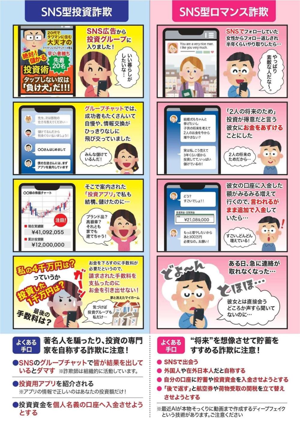 特殊詐欺啓発チラシ裏