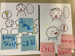 たんぽぽ学習
