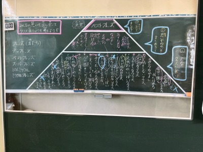 学級目標