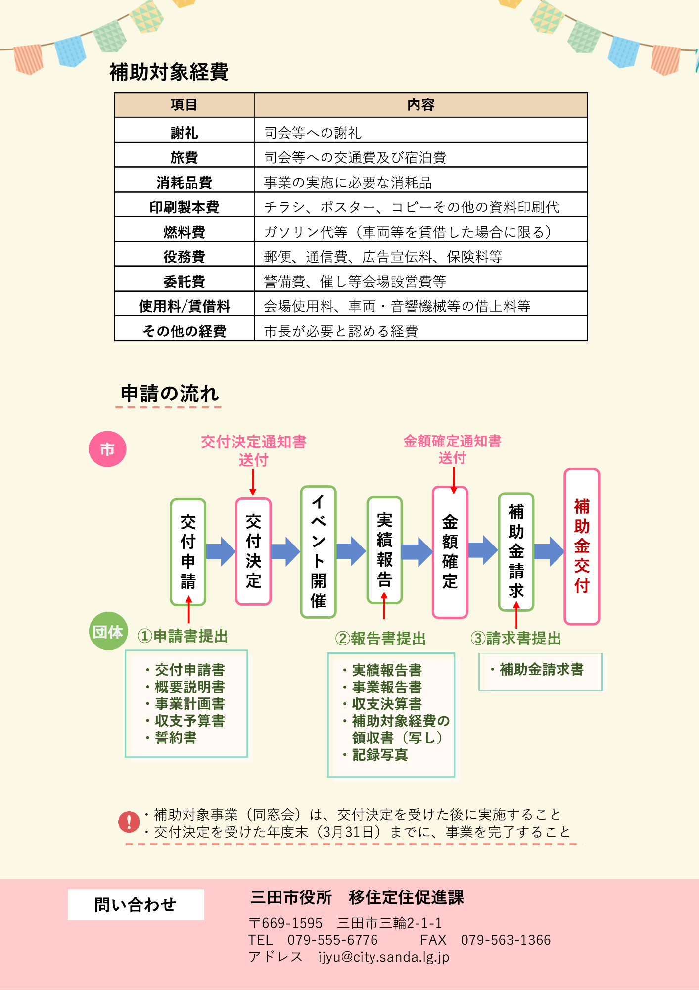 同窓会補助金（チラシ）裏