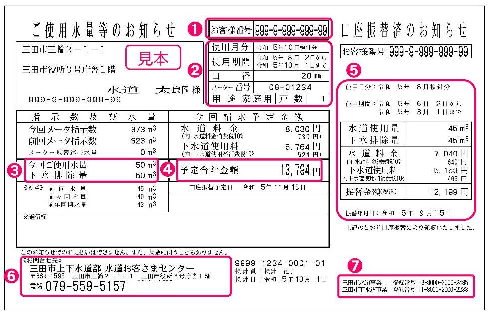ご使用水量等のお知らせ