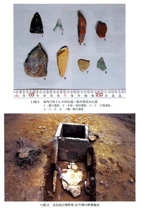 大小さまざまな化石が並んだ写真と古い井戸の写真が上下で組まれた「市史研究さんだ第12号」の口絵