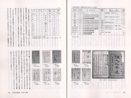 大小大きさの違う写真とテキストで段組みされた「市史研究さんだ第8号」のページ見本