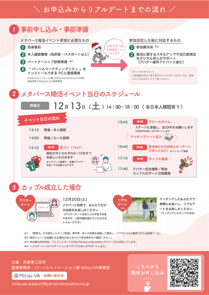 メタバース婚活2