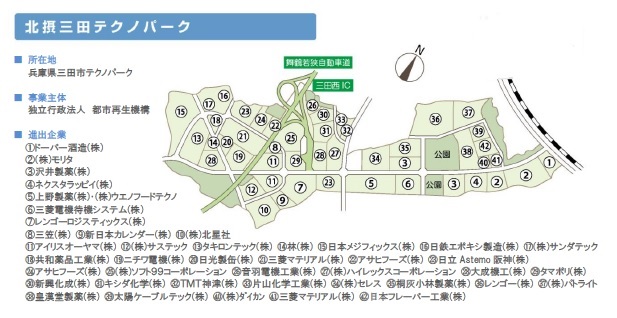 北摂三田テクノパーク内の立地企業42社の位置図