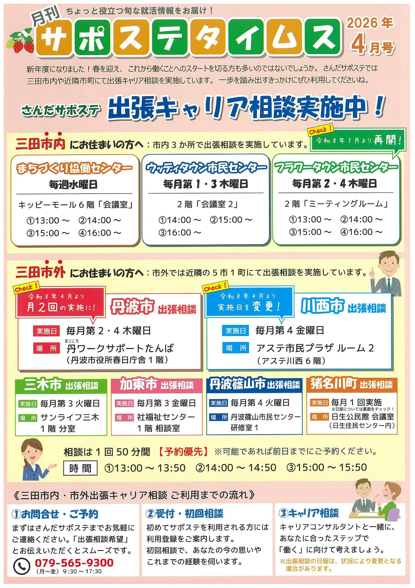 サポステタイムス4月号 表