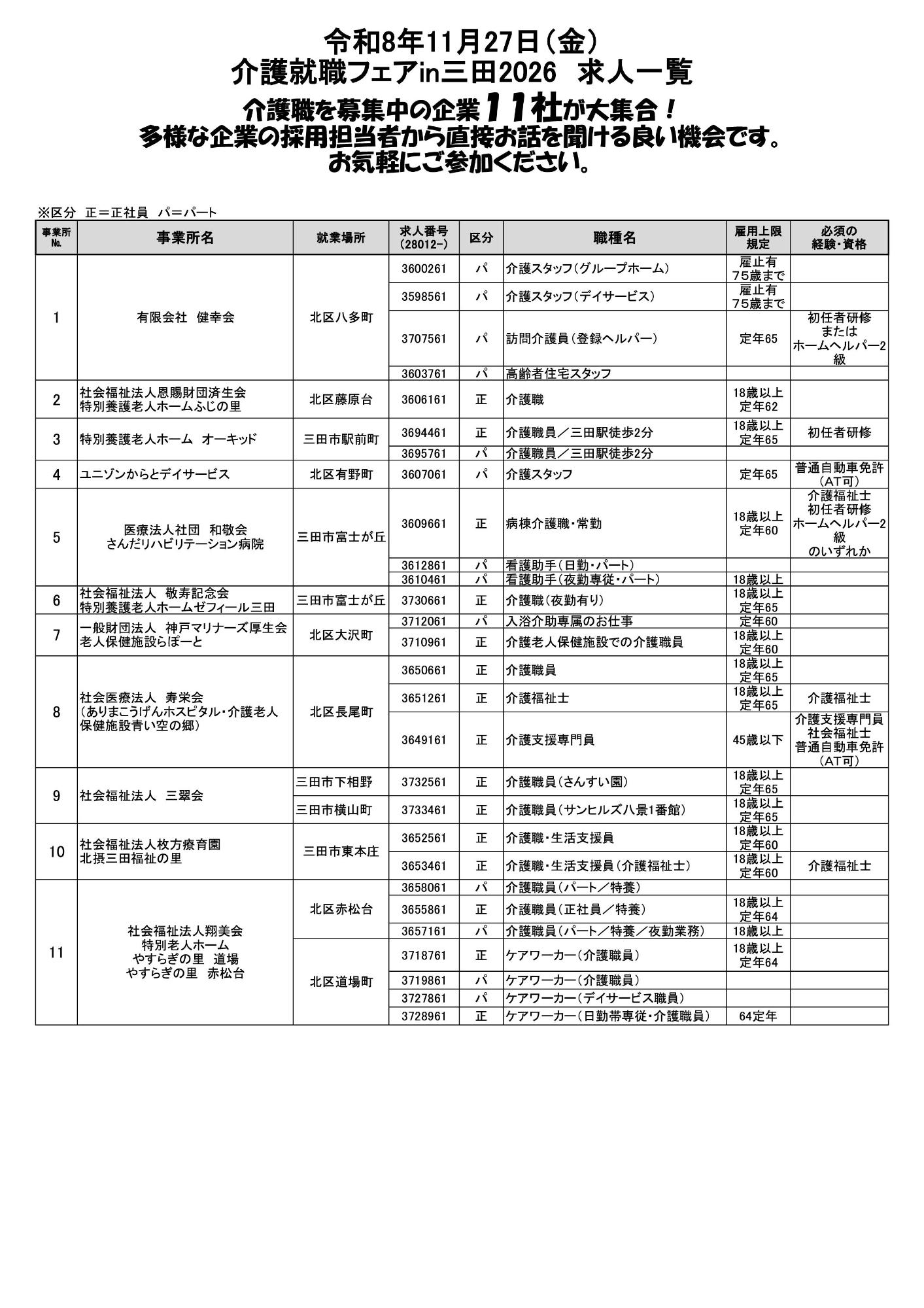 参加事業所一覧