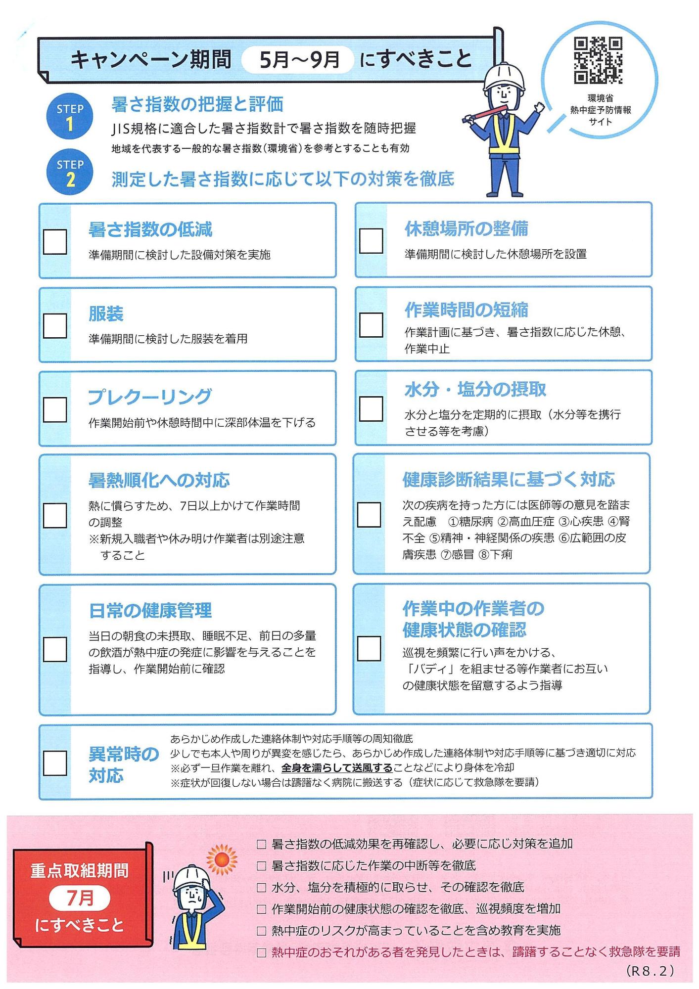 キャンペーンチラシ裏