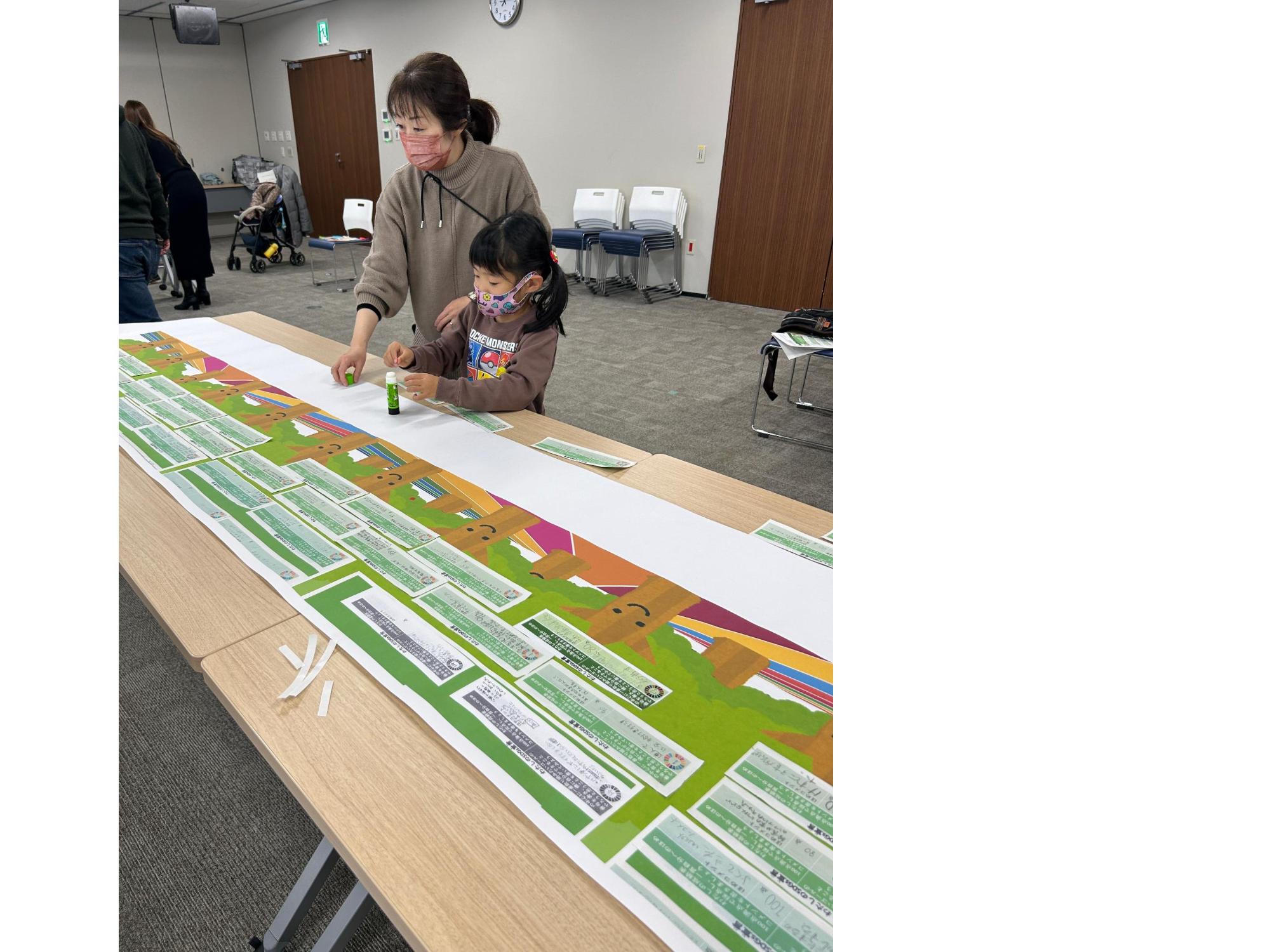 SDGs(エスディージーズ)宣言ツリー作成