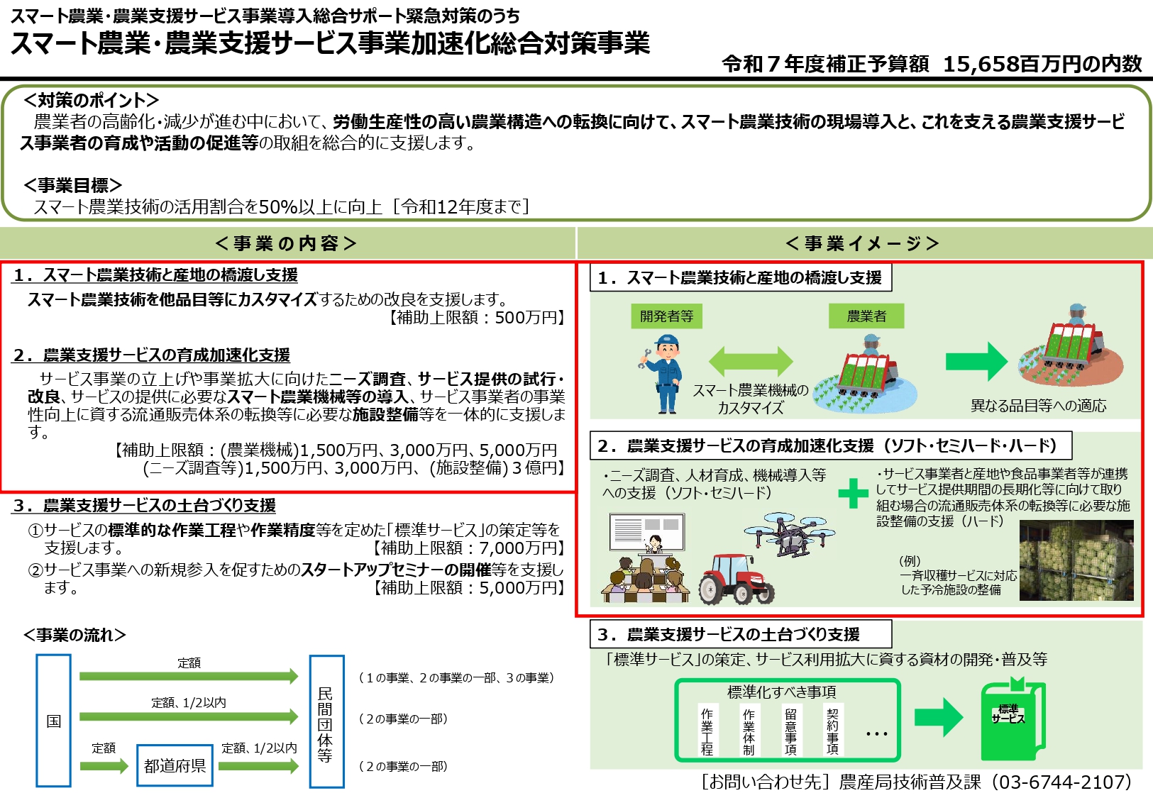 事業パンフレット