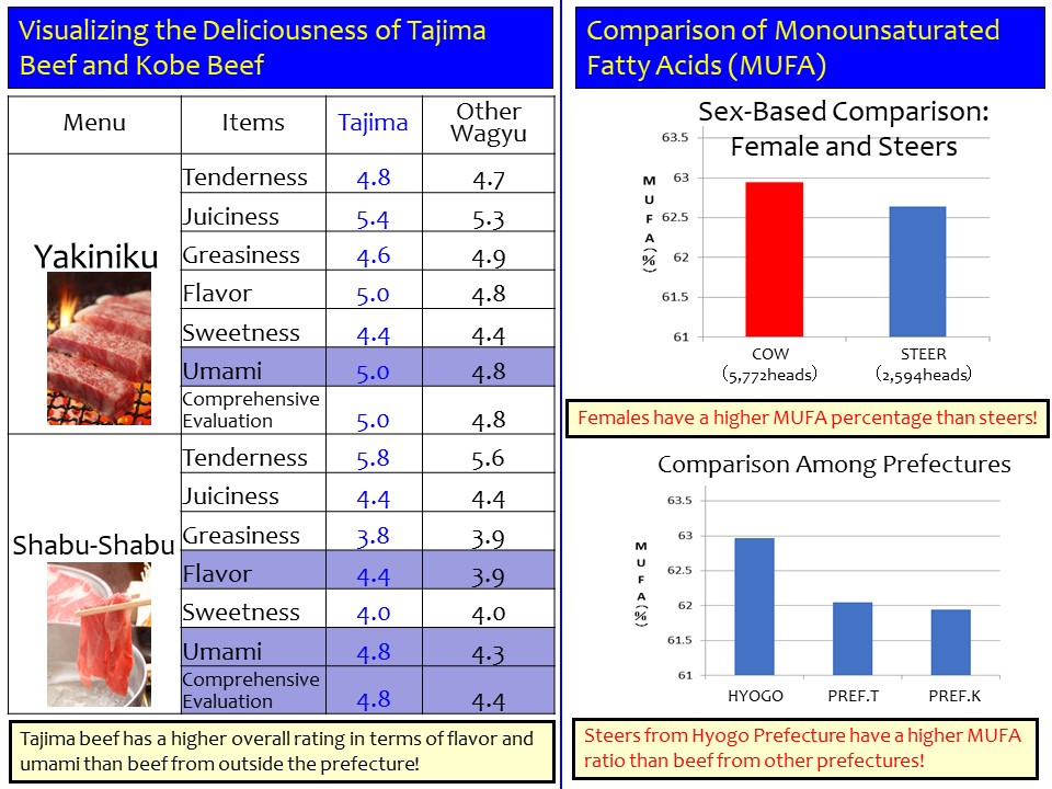 page06_discoveringhyogosfinest_english