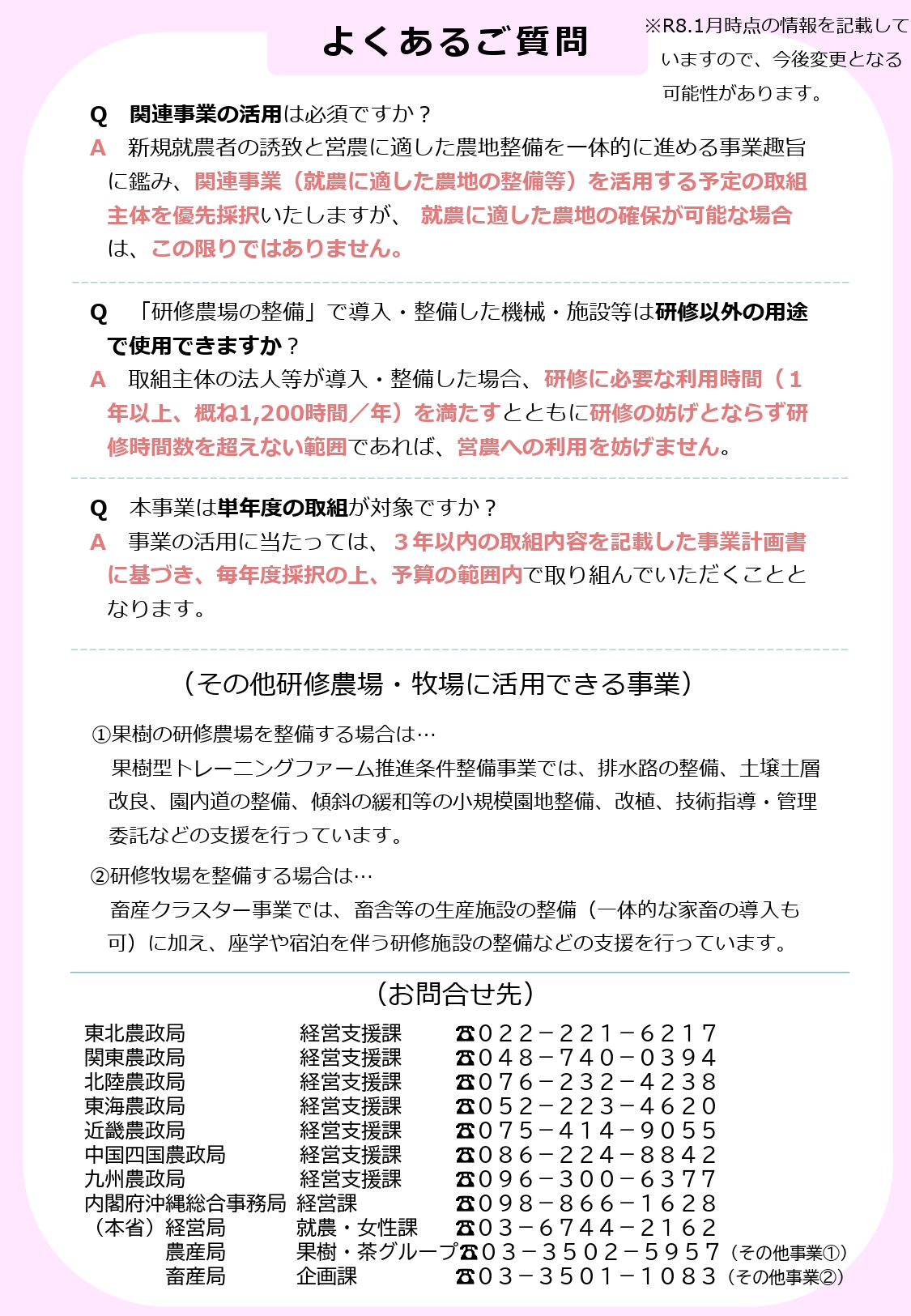 調査概要2