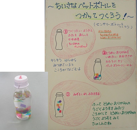 「ちいさいペットボトルをつかってつろう」の用意するものと作り方説明と完成写真