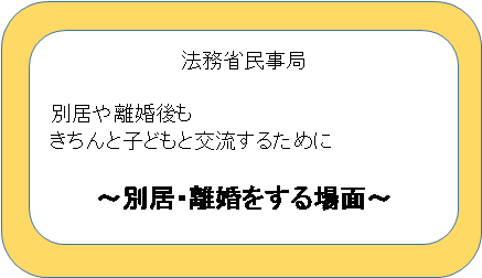 親子交流別居・離婚をする場面