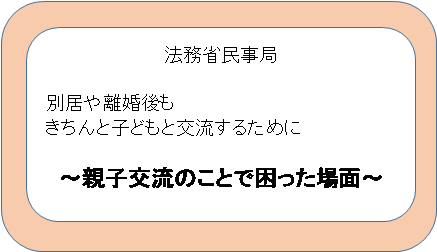親子交流のことで困った場面