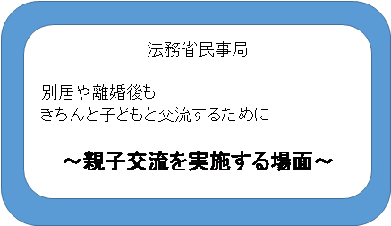 親子交流を実施する場面