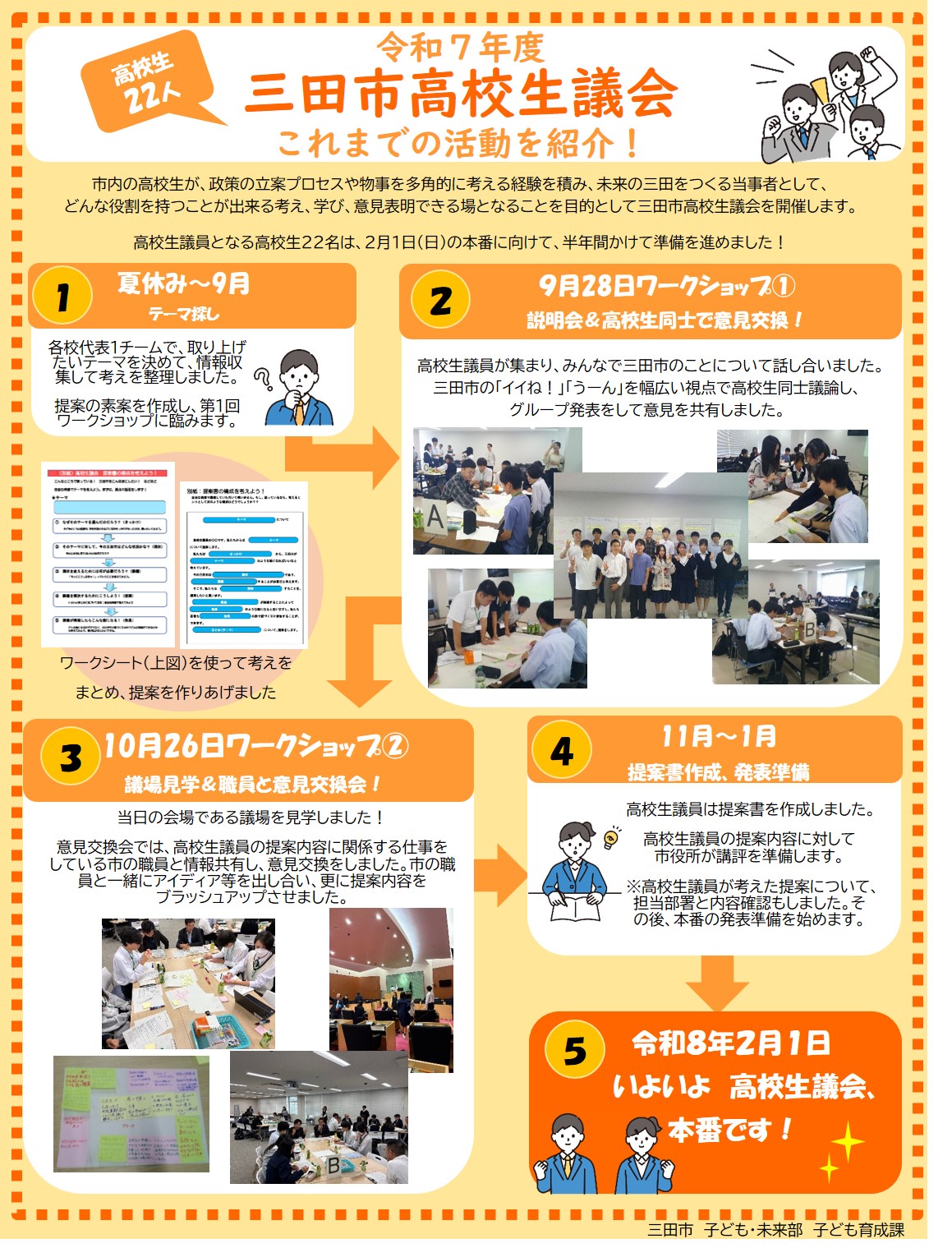 令和7年度三田市高校生議会これまでの活動を紹介