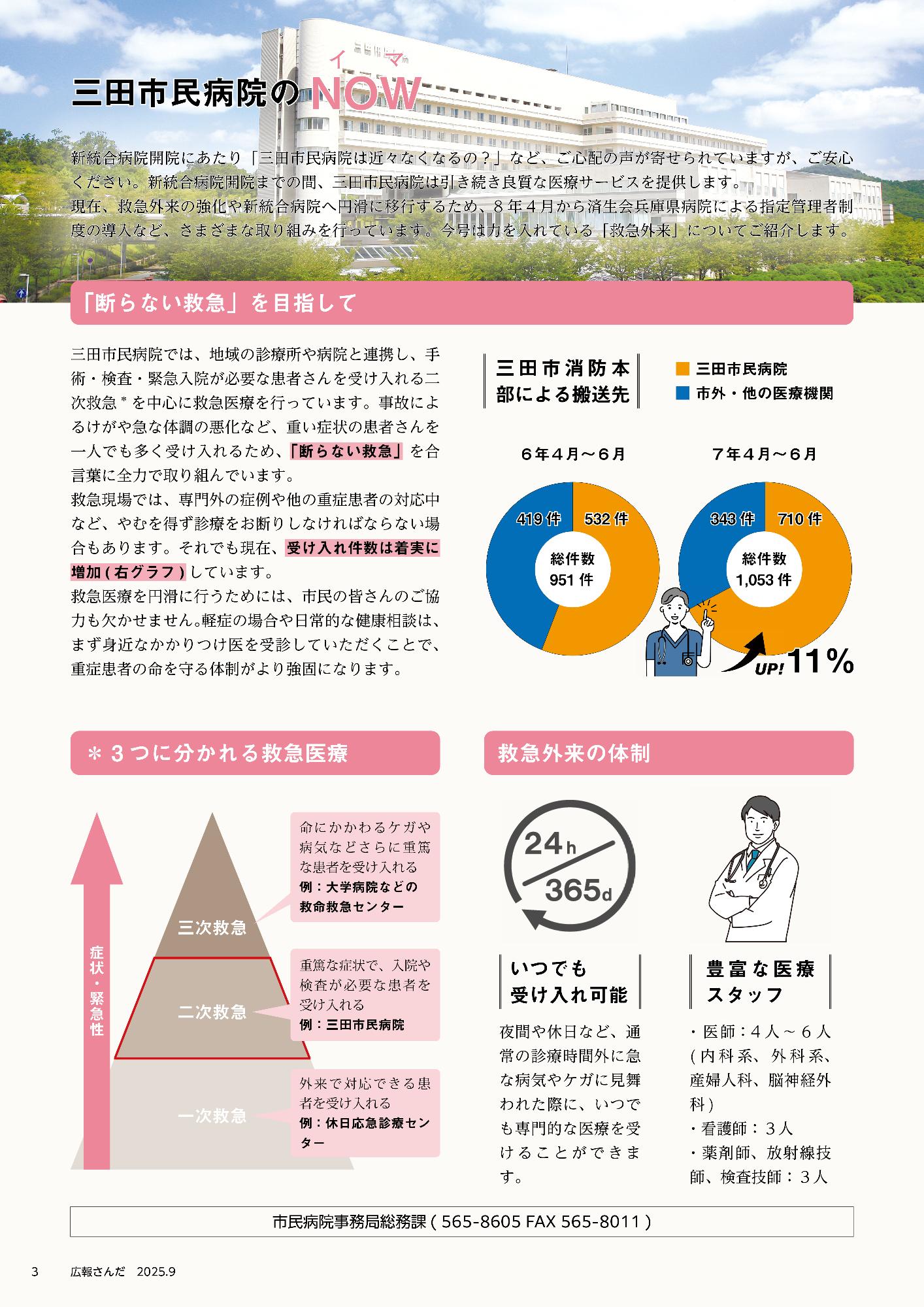 三田市民病院のNOW