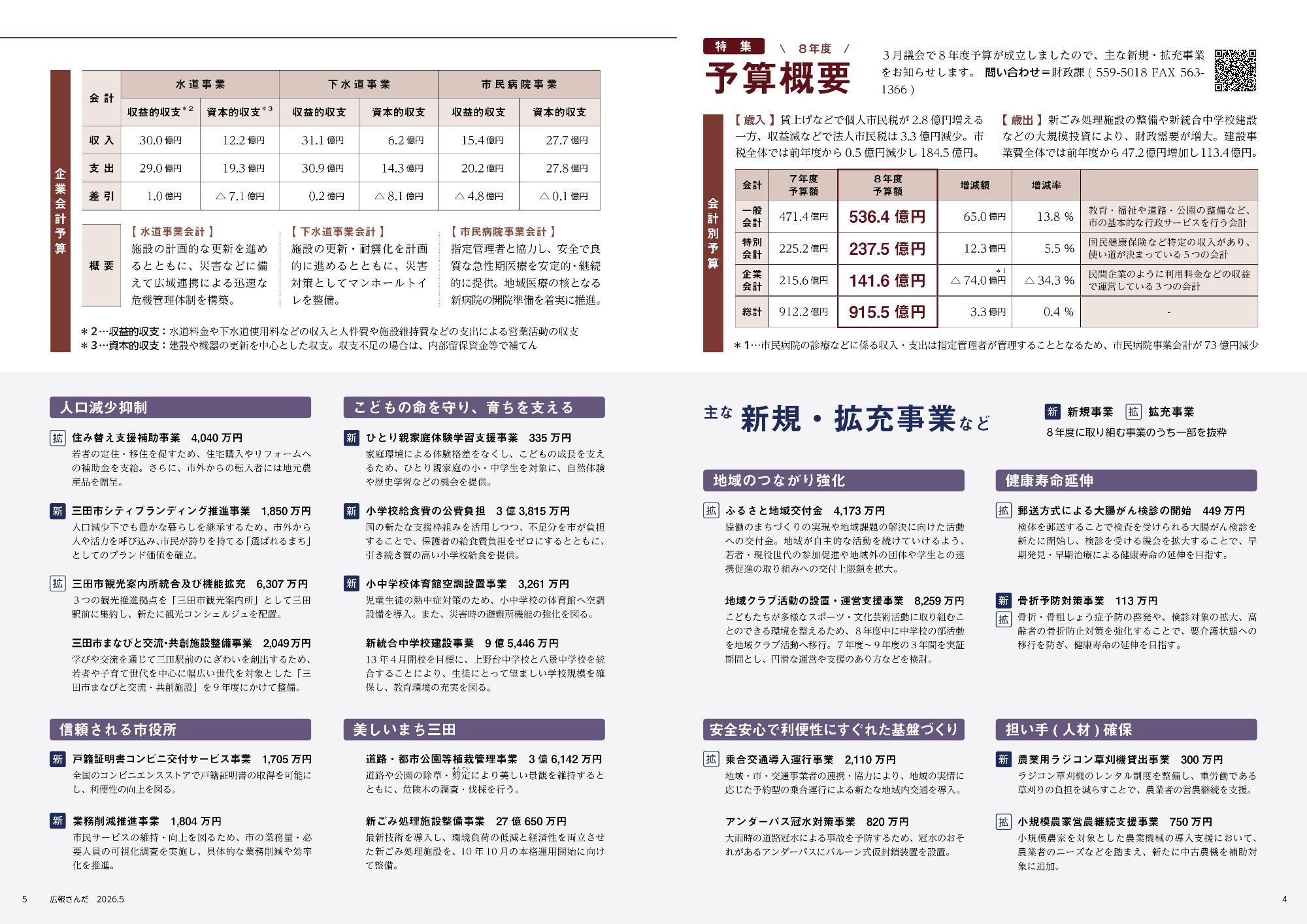 広報さんだ令和8年5月号特集