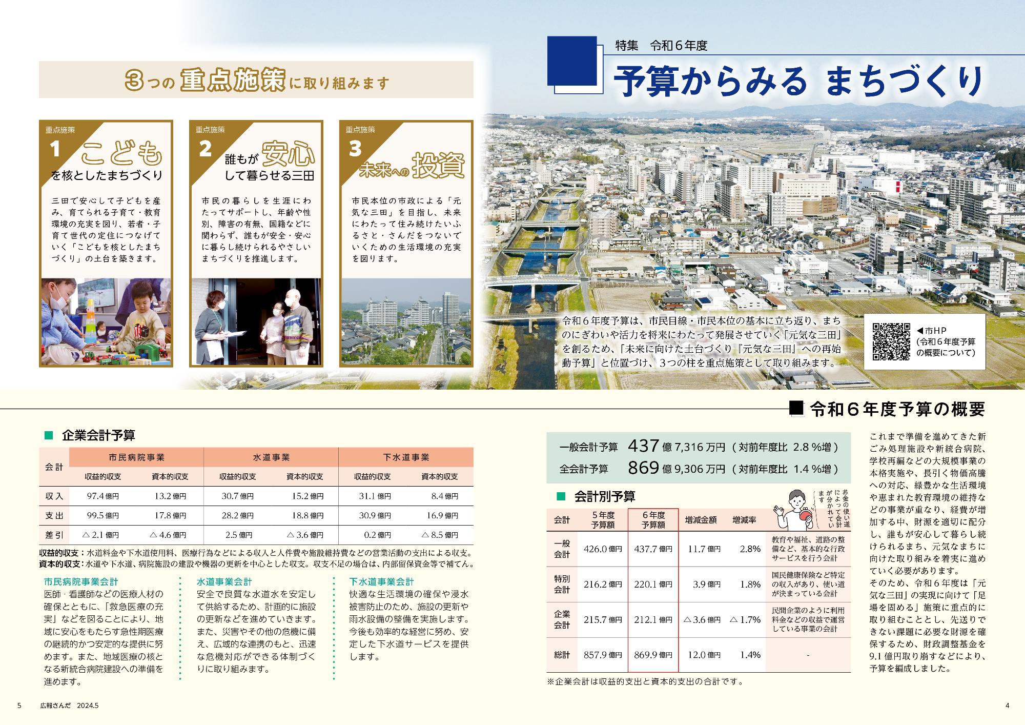 広報さんだ令和6年5月号特集