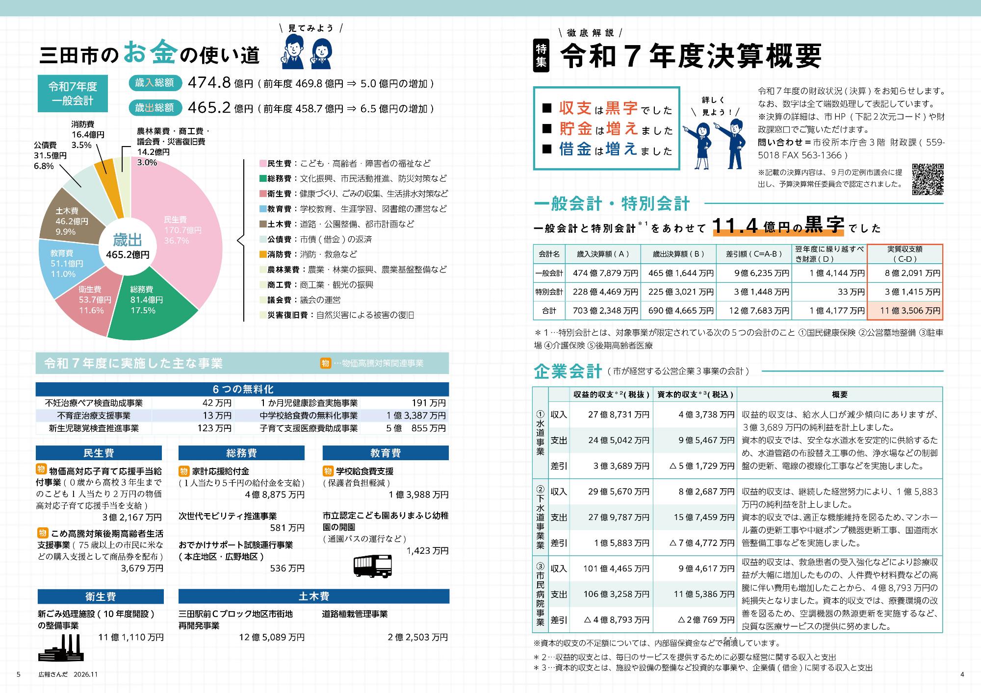 広報さんだ令和8年11月号特集