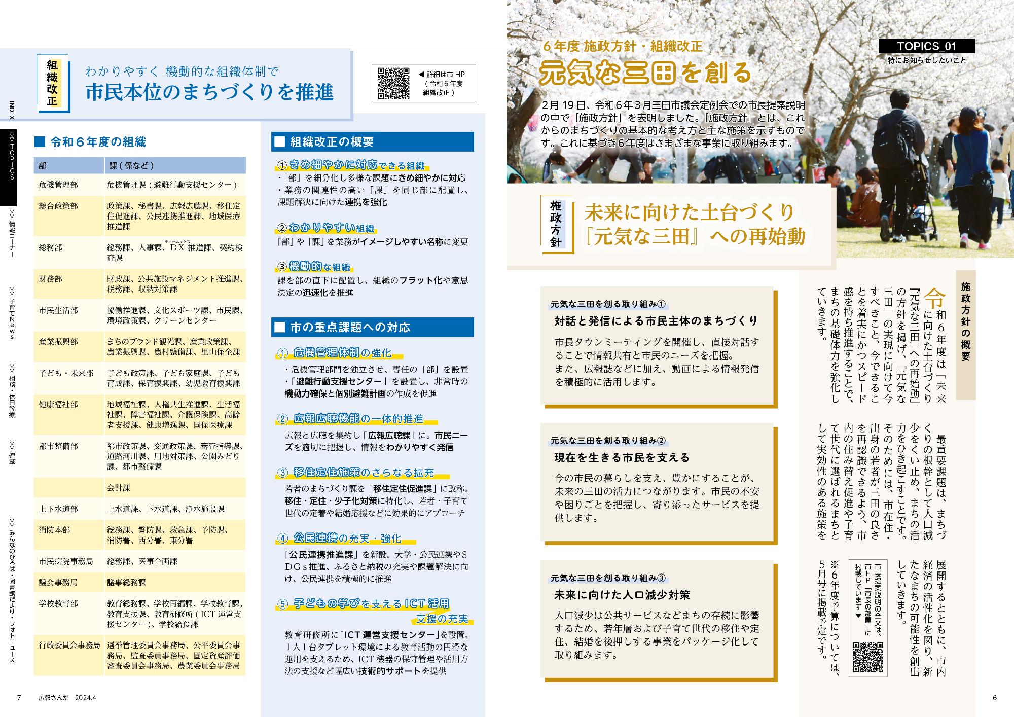 広報さんだ令和6年4月号トピックス1