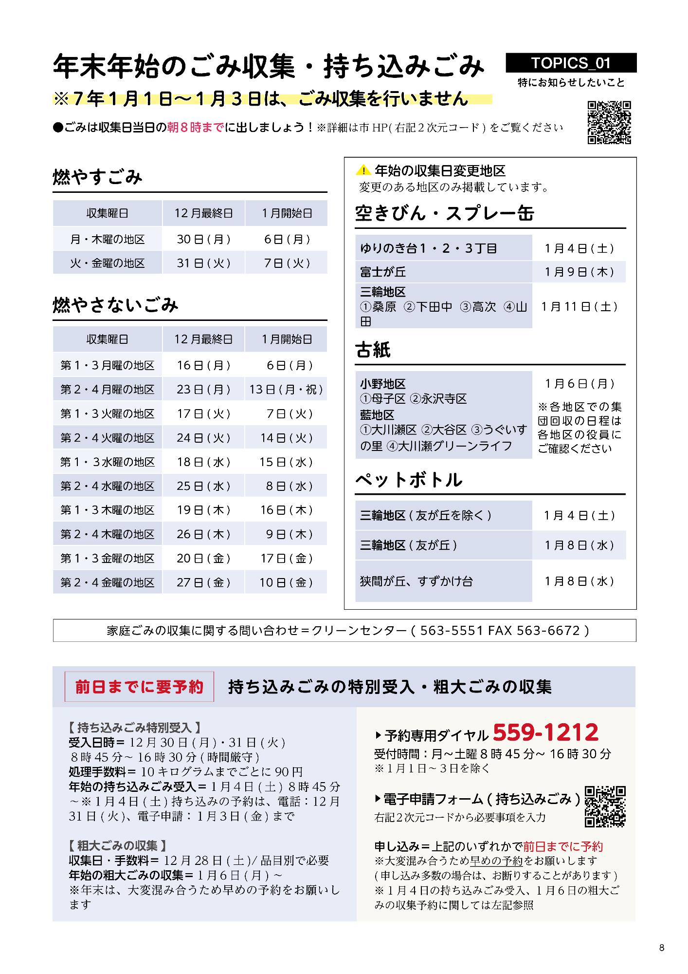 広報さんだ令和6年12月号トピックス1