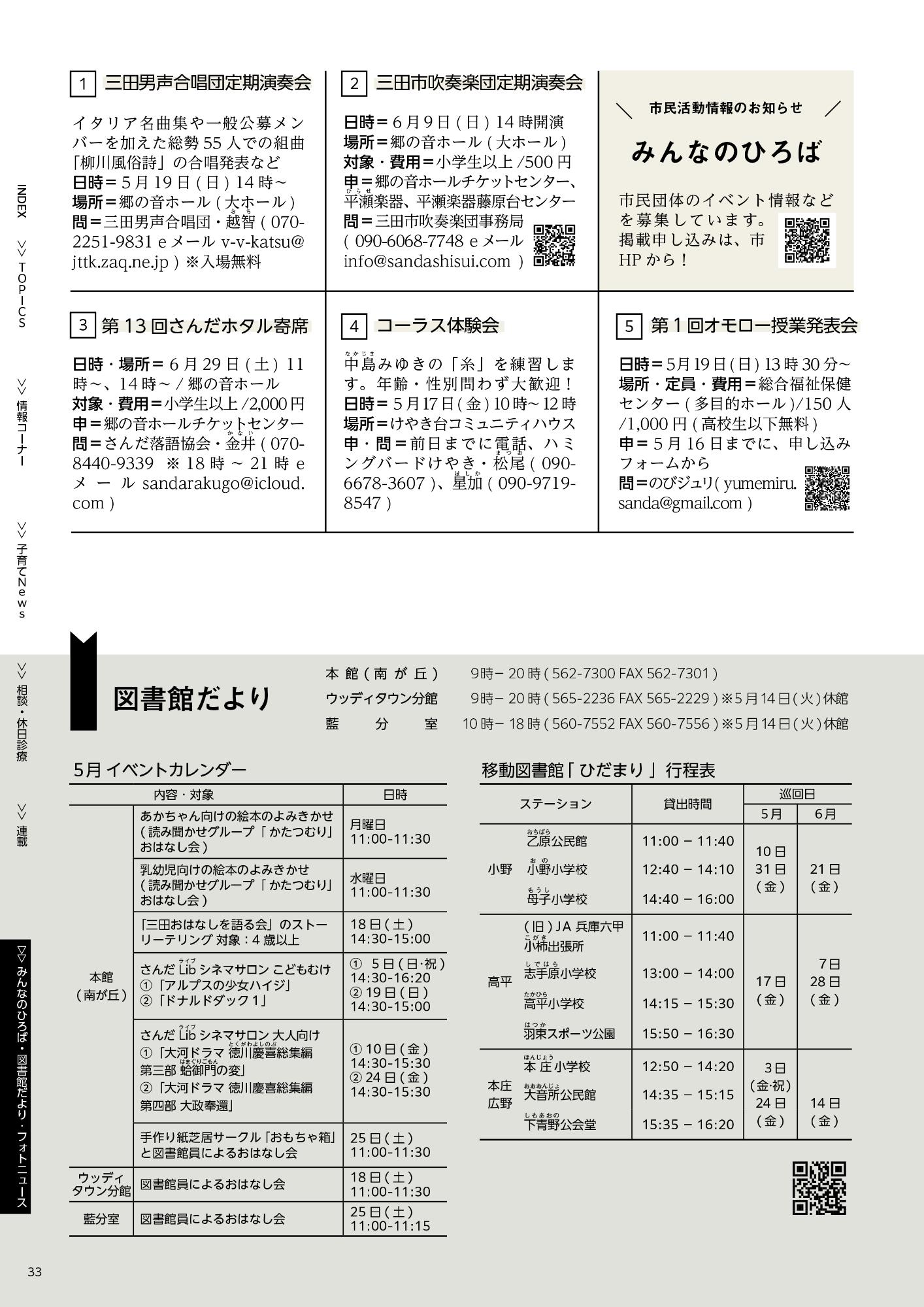 広報さんだ令和6年5月号みんなの広場・図書館だより