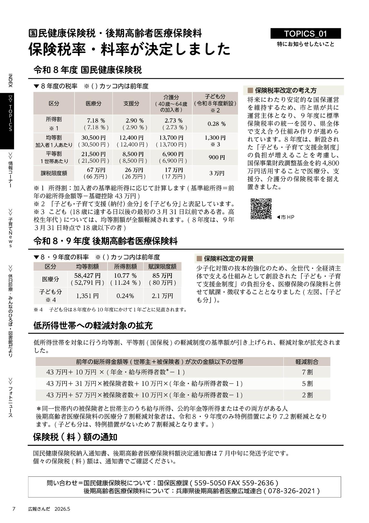 広報さんだ令和8年5月号トピックス1