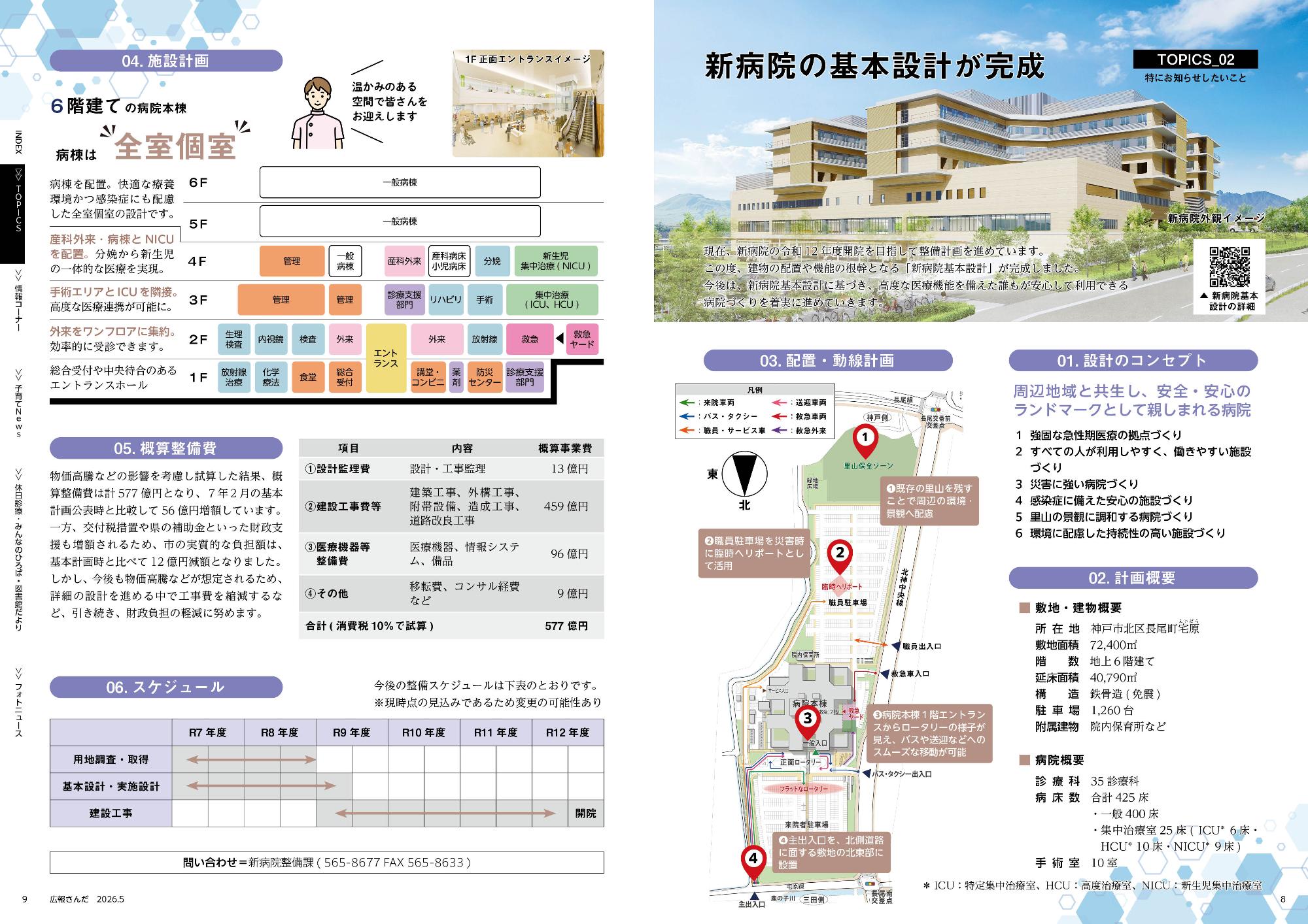 広報さんだ令和8年5月号トピックス2