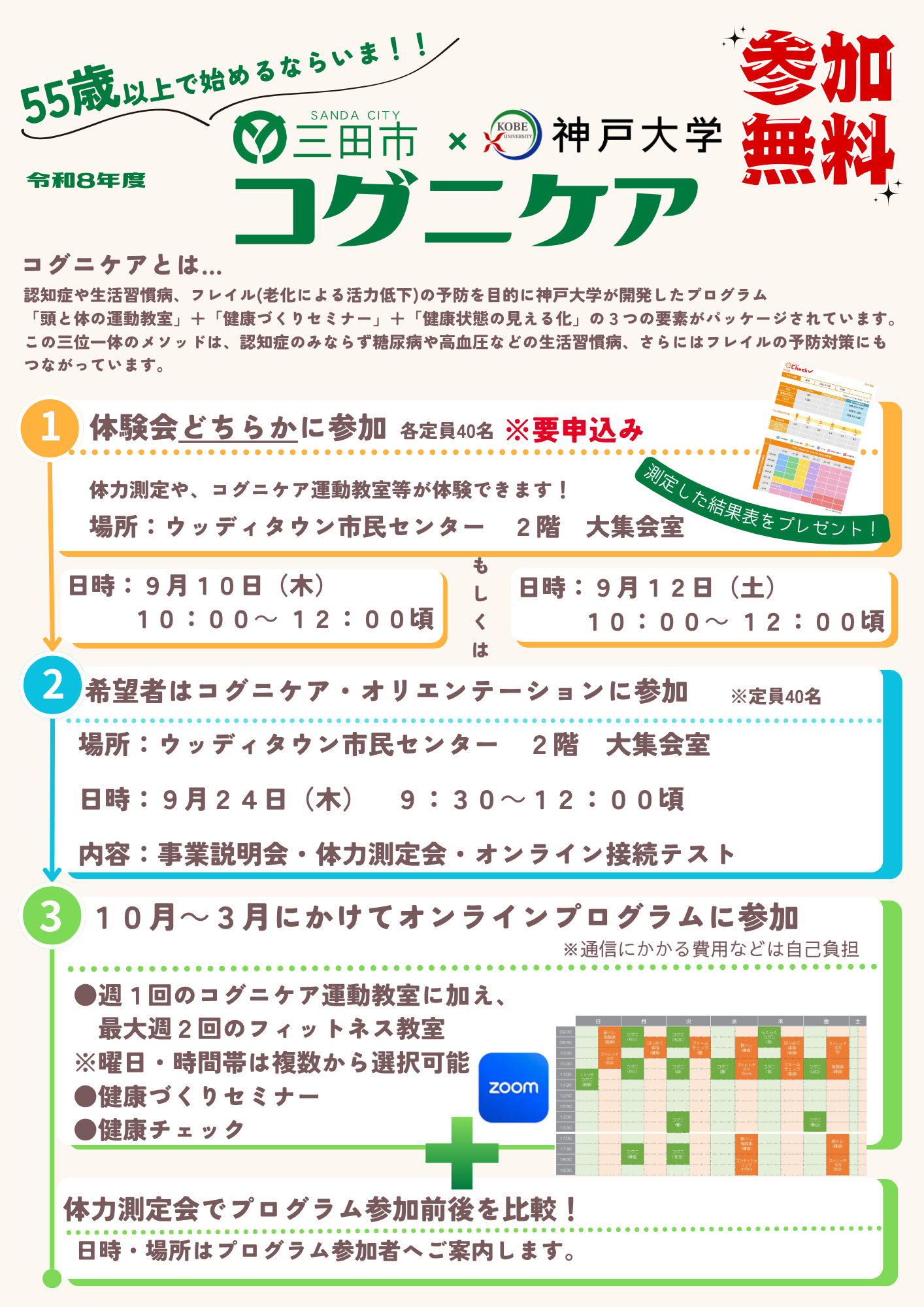 コグニケアチラシ1