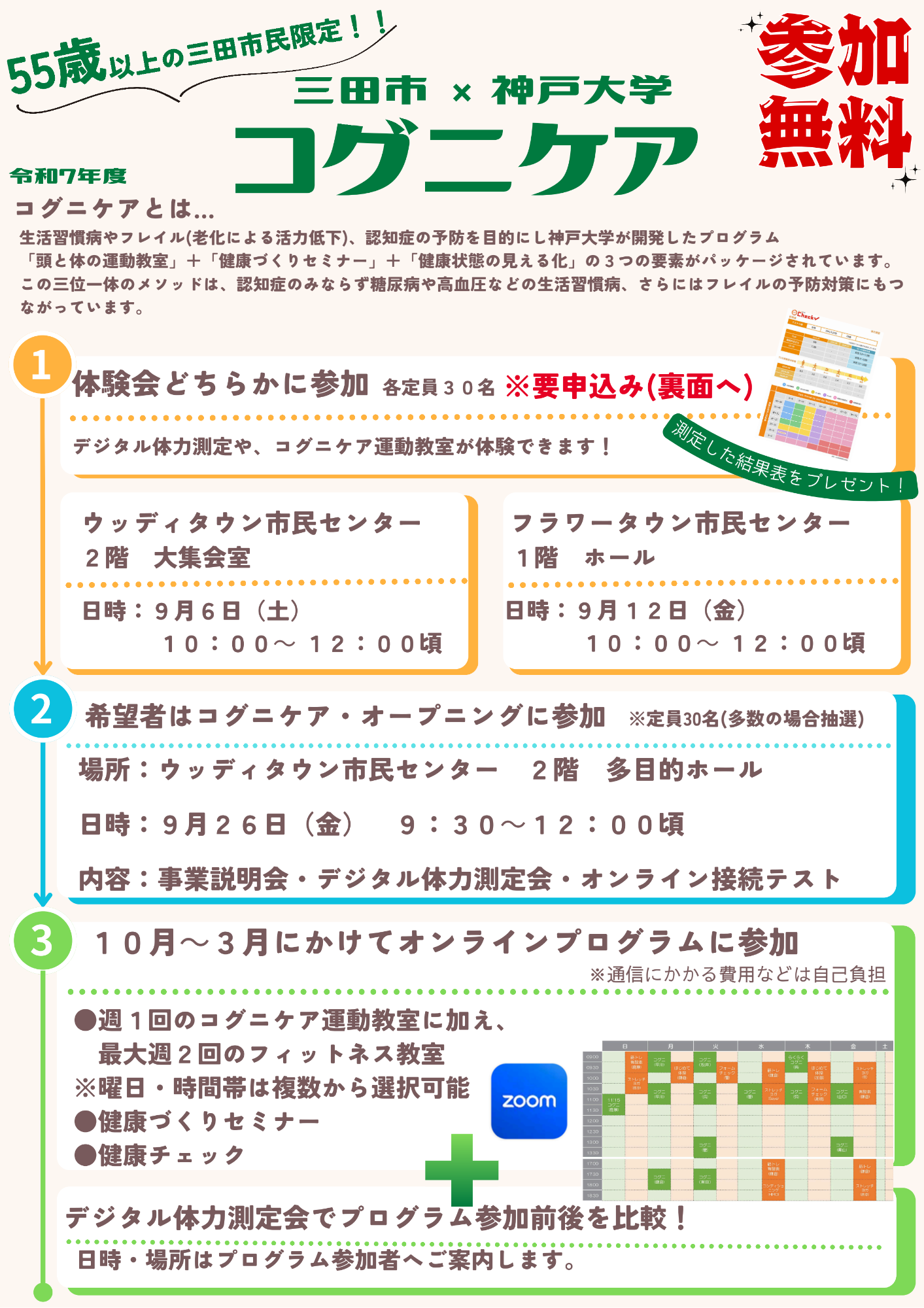 コグニケアチラシ1