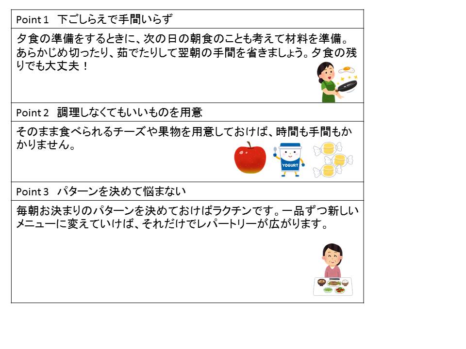 朝食の準備をスピードアップするための3つのポイント