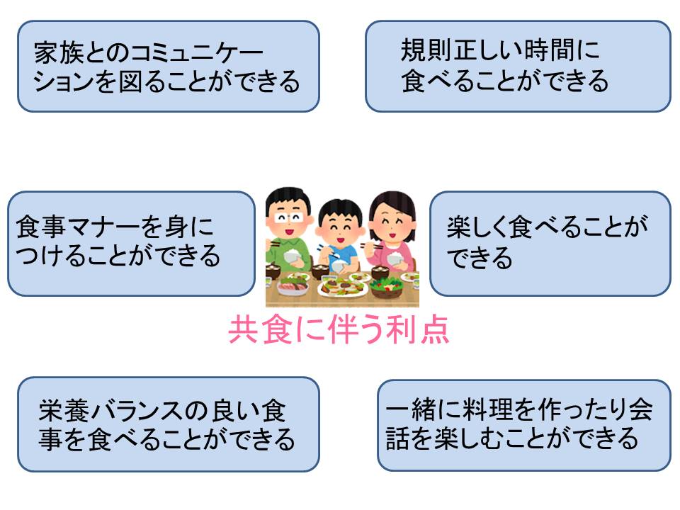 共食に伴う利点