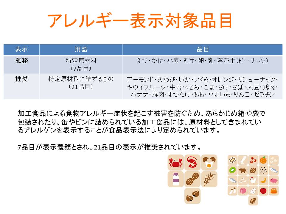 削除する必要がありますか?