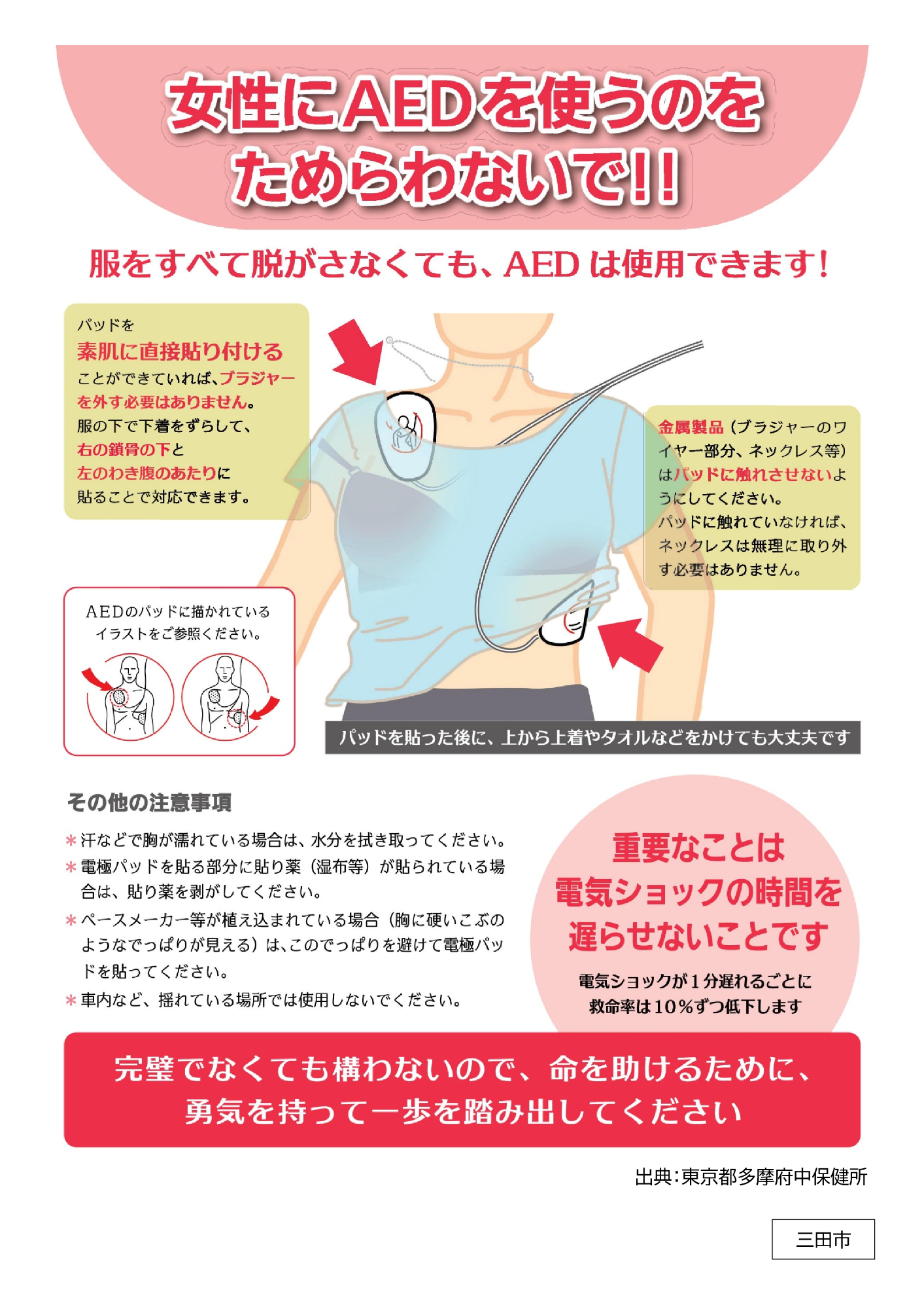 女性へのAED使用について