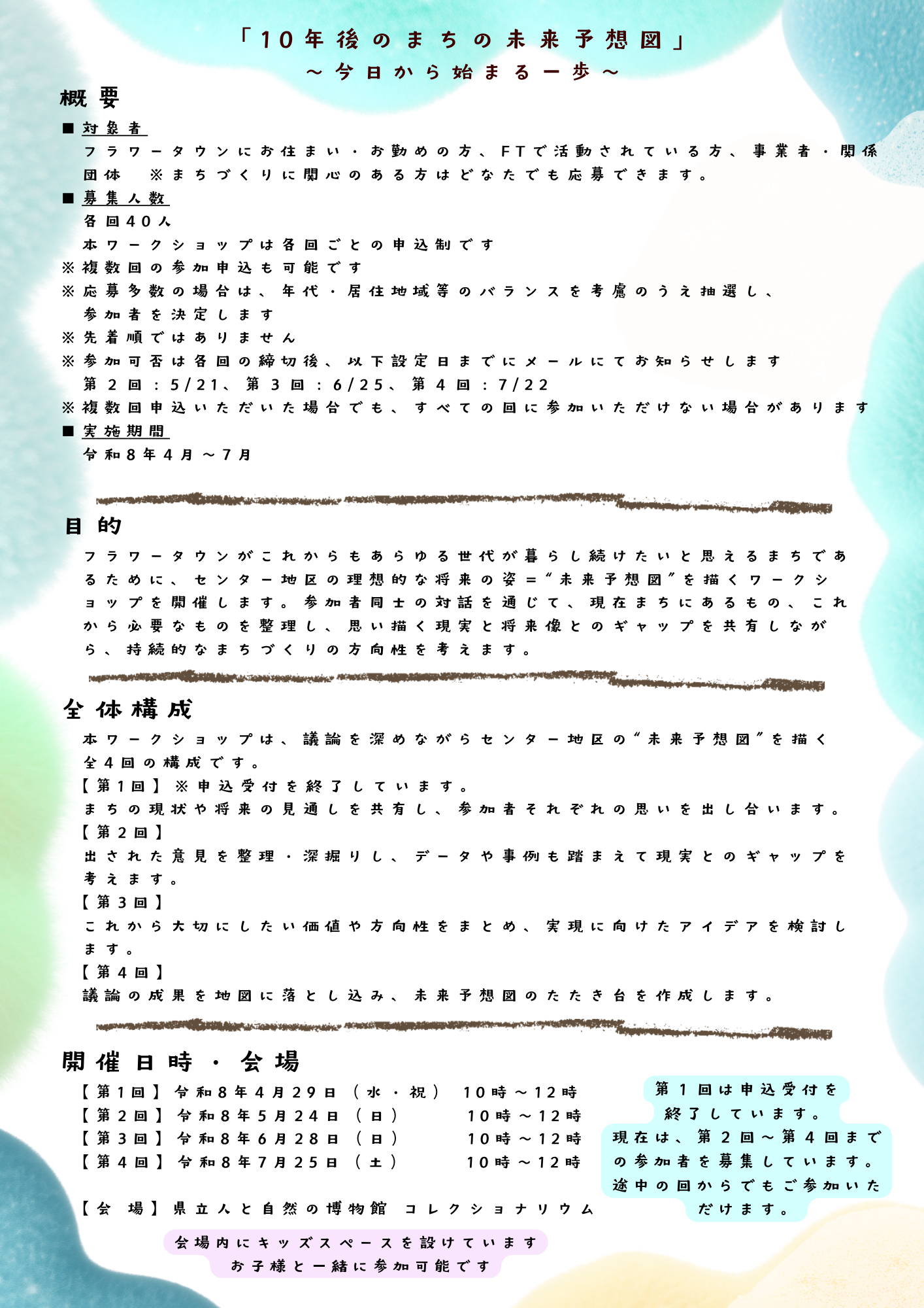 第2回～第4回募集チラシ裏面