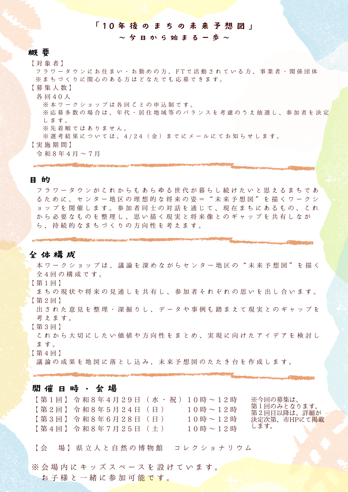 募集チラシ裏面