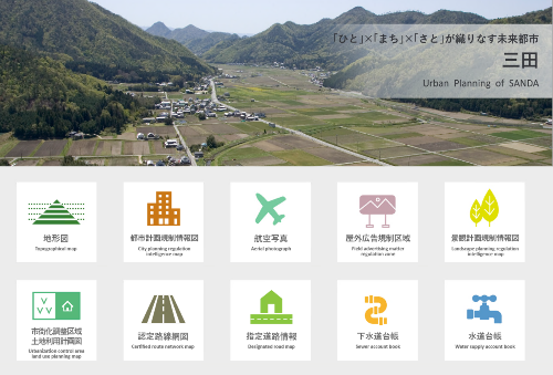 三田市地図情報