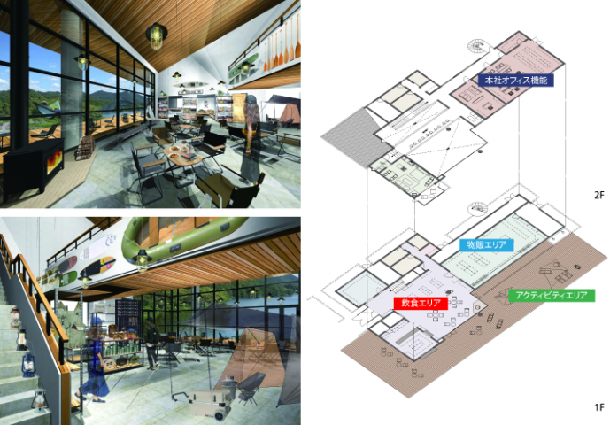 青野ダム記念館施設の利活用をイメージしたCGと間取り図