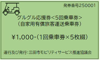 5回乗車券のイメージ図