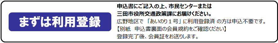 チョイソコさんだの利用登録